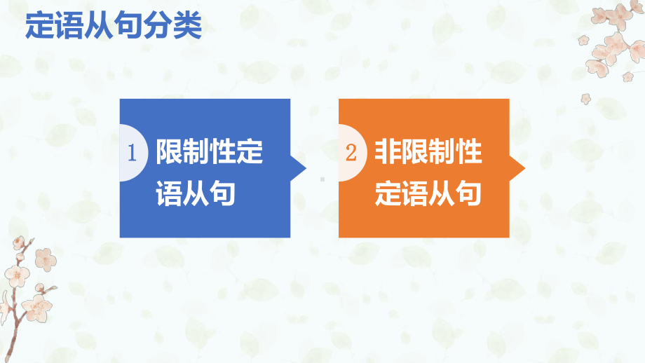 定语从句（2）限制性和非限制性定语从句 （ppt课件）-2025届高三英语一轮复习.pptx_第3页