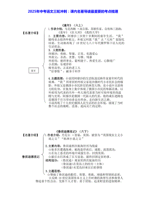 2025年中考语文三轮冲刺：课内名著导读最重要的考点梳理.docx