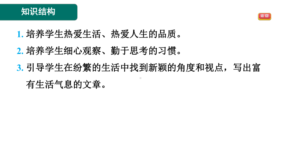 单元写作　热爱写作学会观察 课件 统编版（2024）语文七年级上册.pptx_第3页