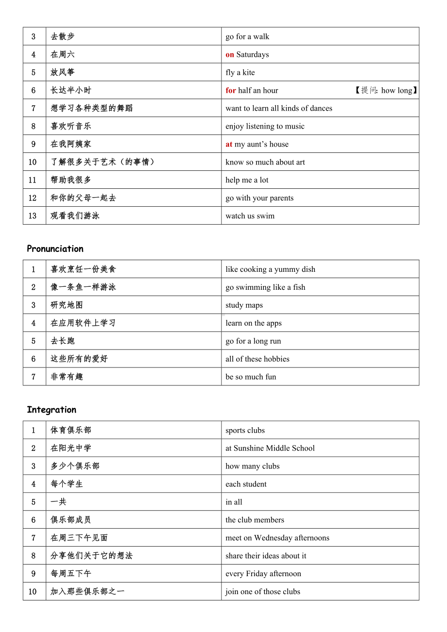 2024新牛津译林版七年级上册《英语》Unit 2 短语归纳 .docx_第3页