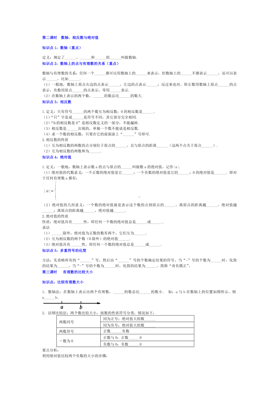 2024新人教版七年级上册《数学》第一章 《有理数》知识点总结.docx_第2页