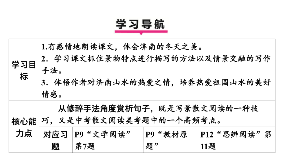 2济南的冬天 学案课件 2024-2025-统编版（2024）语文七年级上册.pptx_第3页