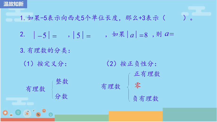 2.1.1有理数的加法 ppt课件-2024新人教版七年级上册《数学》.pptx_第2页