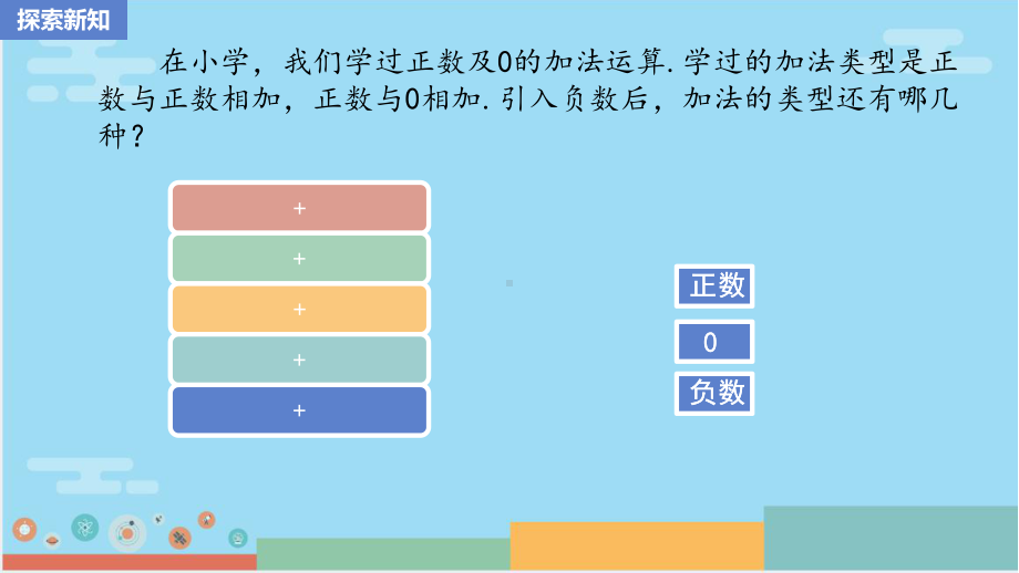 2.1.1有理数的加法 ppt课件-2024新人教版七年级上册《数学》.pptx_第3页