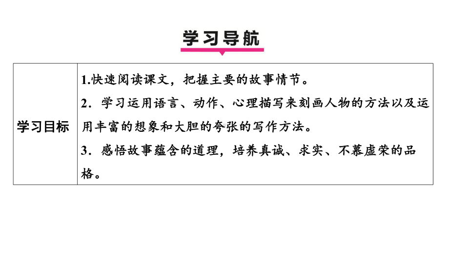 22皇帝的新装学案课件 2024-2025-统编版（2024）语文七年级上册.pptx_第3页