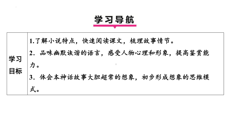 21小圣施威降大圣 学案课件 2024-2025-统编版（2024）语文七年级上册.pptx_第3页