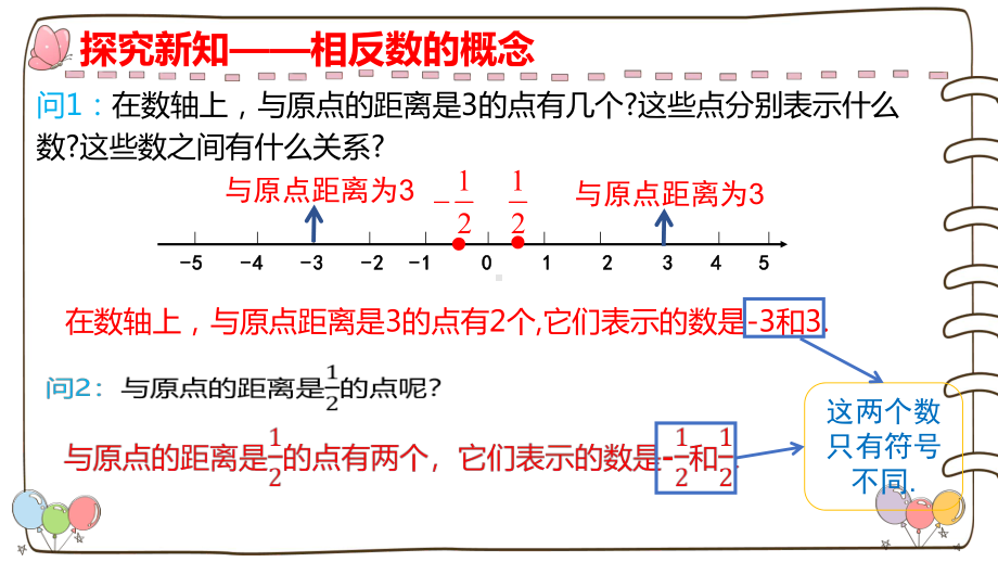 1.2.3 相反数 ppt课件-2024新人教版七年级上册《数学》.pptx_第3页