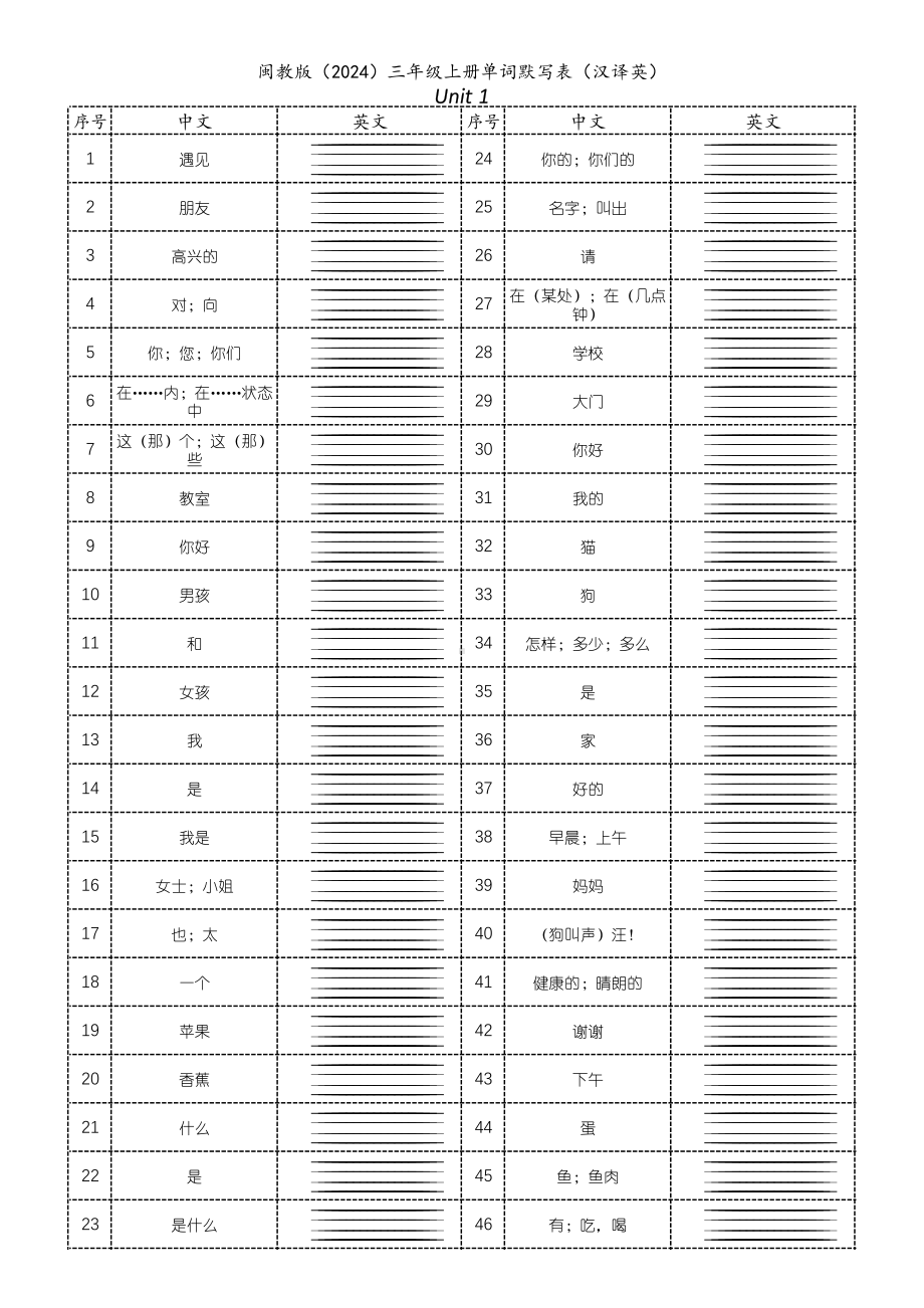 2024新闽教版三年级上册《英语》词汇默写表（汉译英；unit 1-4）.pdf_第1页