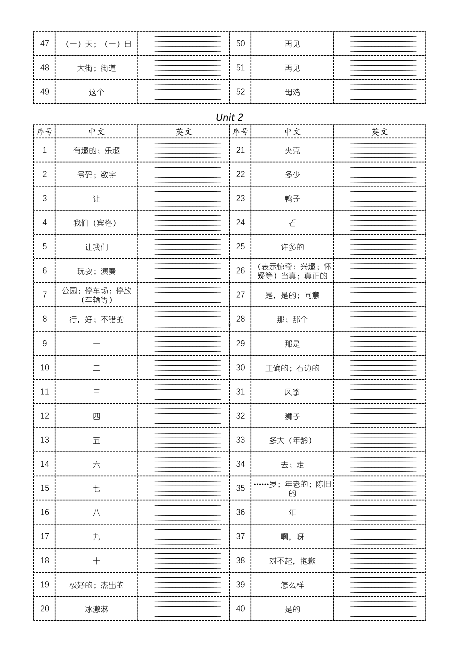 2024新闽教版三年级上册《英语》词汇默写表（汉译英；unit 1-4）.pdf_第2页