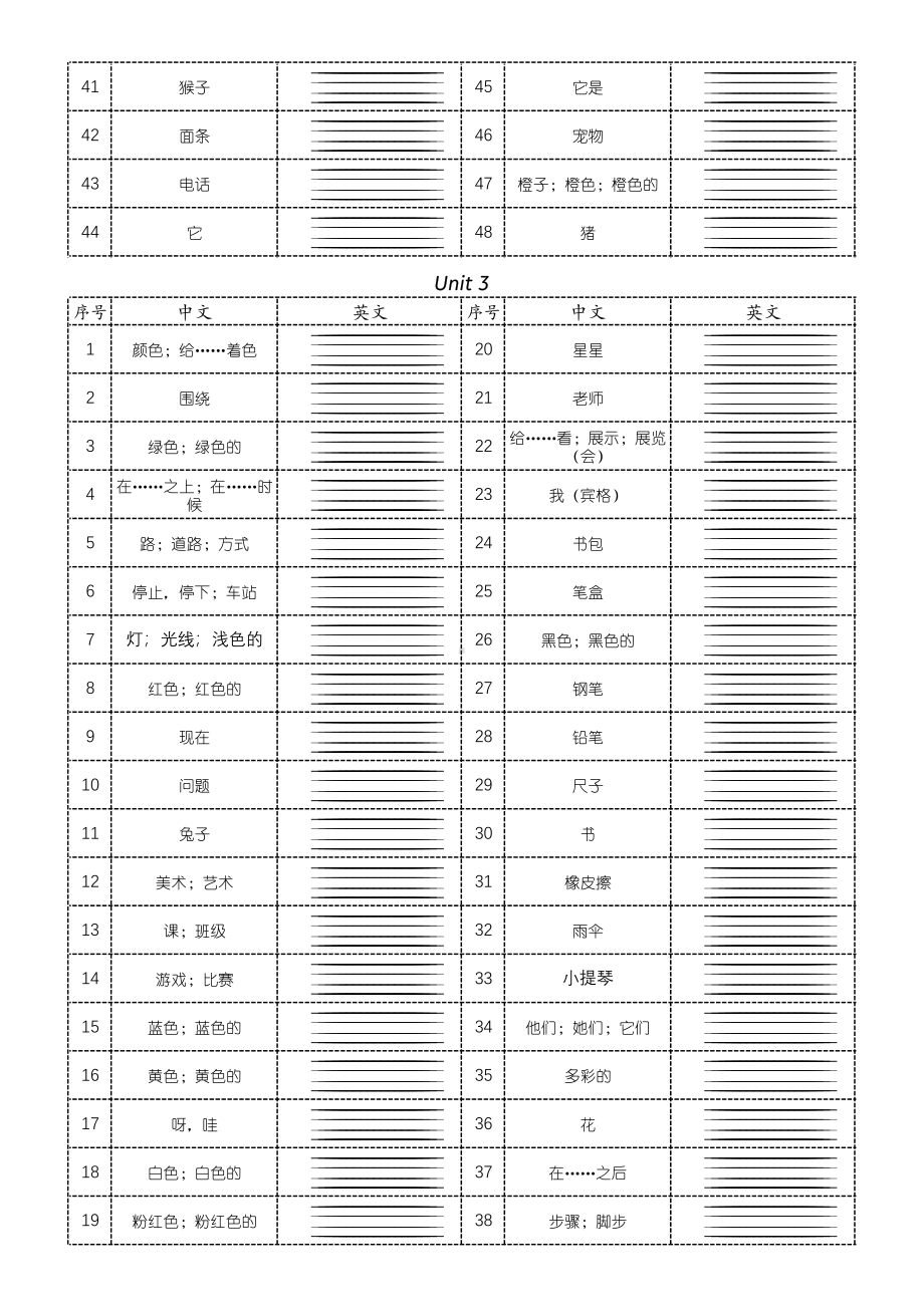 2024新闽教版三年级上册《英语》词汇默写表（汉译英；unit 1-4）.pdf_第3页