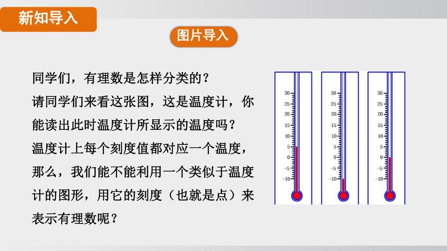 1.2.2 数轴 课件 人教版（2024）数学七年级上册.pptx_第3页