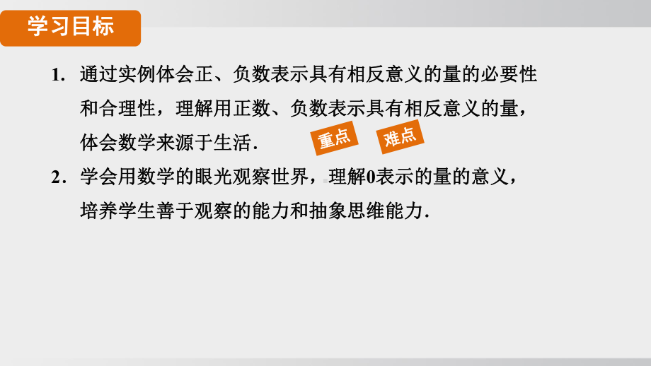 1.1.2表示具有相反意义的量 课件 人教版（2024）数学七年级上册.pptx_第2页