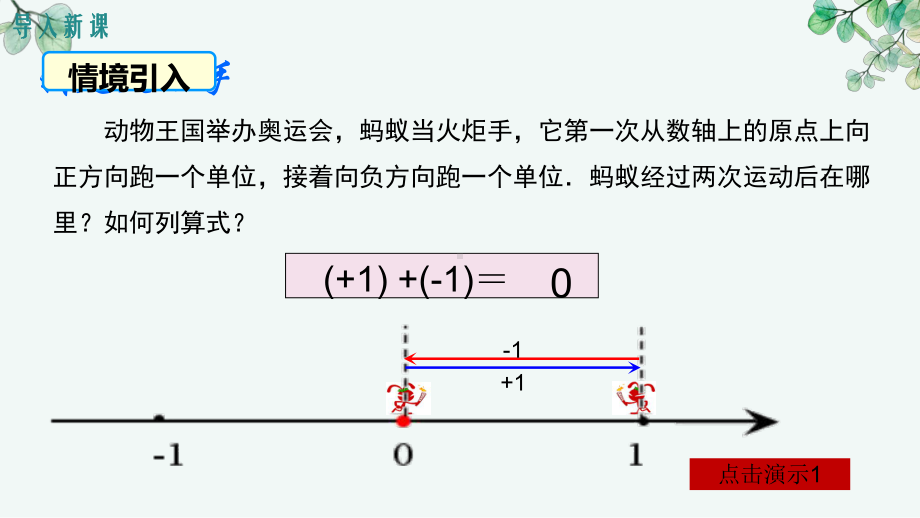 2.1.1 有理数的加法法则 ppt课件-2024新人教版七年级上册《数学》.pptx_第2页