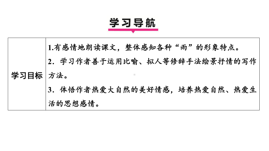 3雨的四季 学案课件 2024-2025-统编版（2024）语文七年级上册.pptx_第3页