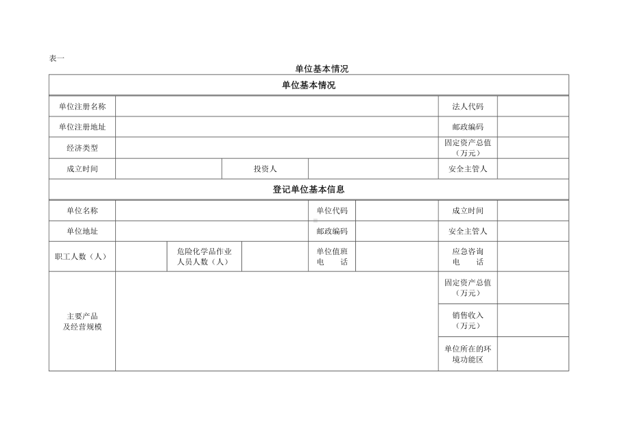 危险化学品档案（结合本公司实际情况）.doc_第2页