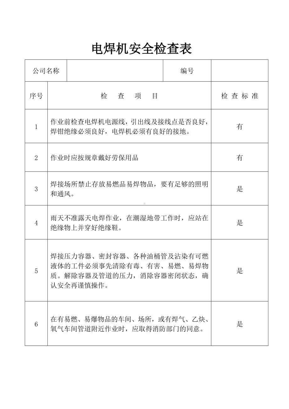 安全检查提示卡(一法三卡).doc_第1页