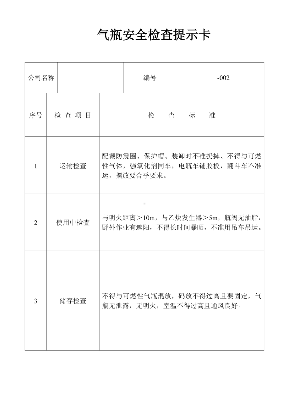 安全检查提示卡(一法三卡).doc_第2页