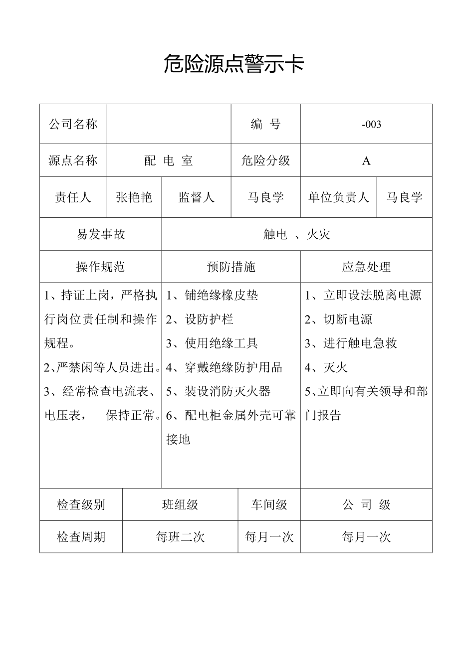 安全检查提示卡(一法三卡).doc_第3页