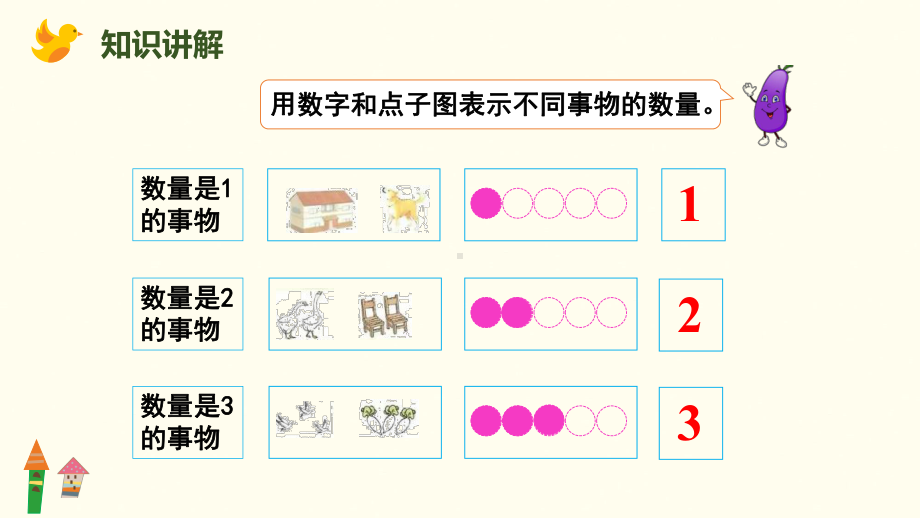 1.11~5的认识课件 人教版（2024）数学一年级上册.pptx_第3页