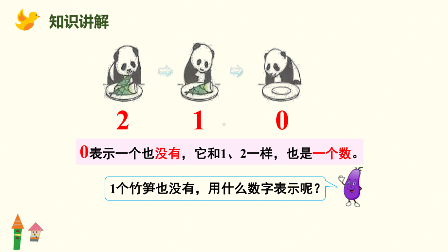 1.7 0的认识和加、减法 课件 人教版（2024）数学一年级上册.pptx_第3页