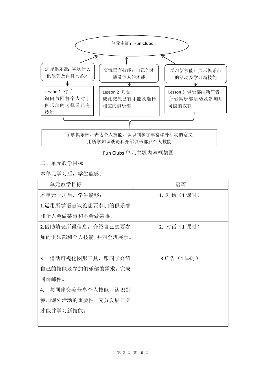 （新教材）人教版（2024）七年级上册英语Unit 5 Fun Clubs单元整体教学设计（4课时）.docx_第2页