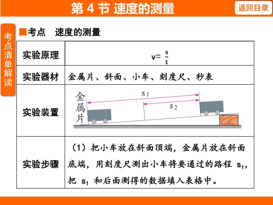 1.4 速度的测量训练课件 人教版（2024）物理八年级上册.pptx_第2页