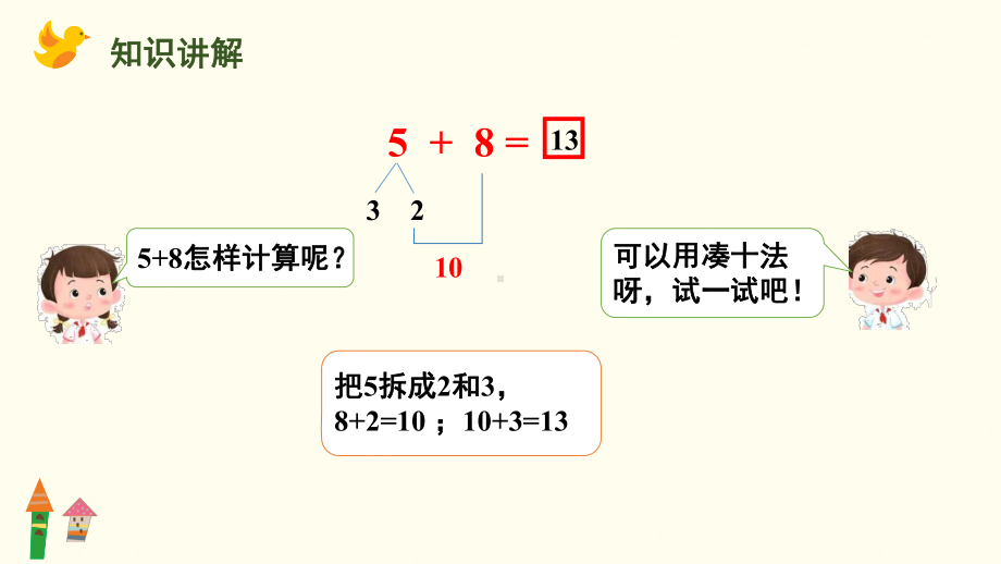 5.35、4、3、2 加 几课件 人教版（2024）数学一年级上册.pptx_第3页