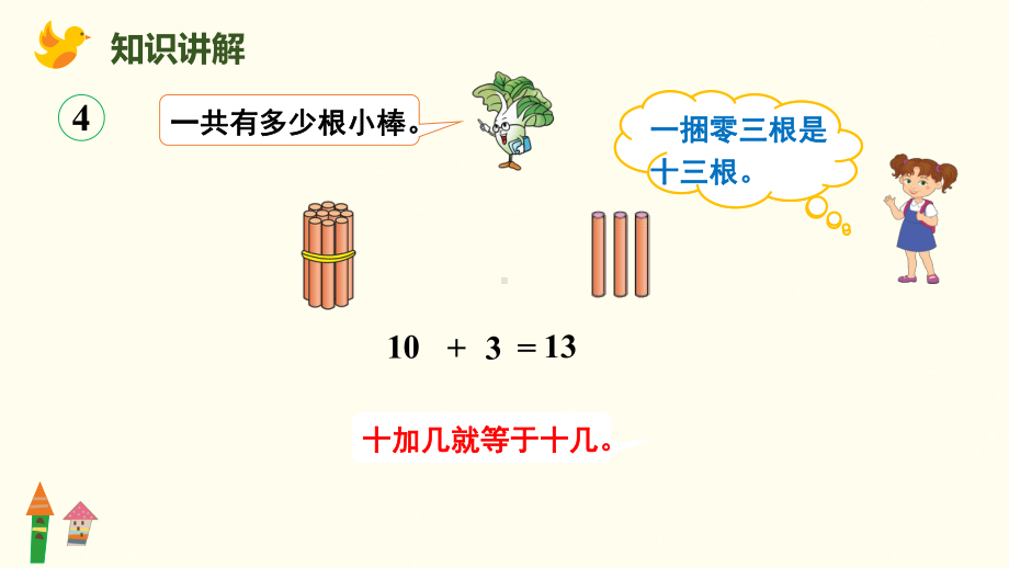 4.5 简单加、减法课件 人教版（2024）数学一年级上册.pptx_第3页