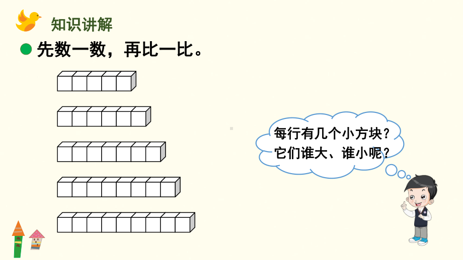 2.2 比大小、第几课件 人教版（2024）数学一年级上册.pptx_第3页