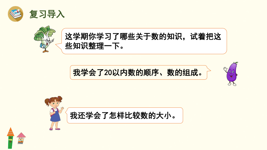 6.1 数与运算（20以内的认识）课件 人教版（2024）数学一年级上册.pptx_第2页