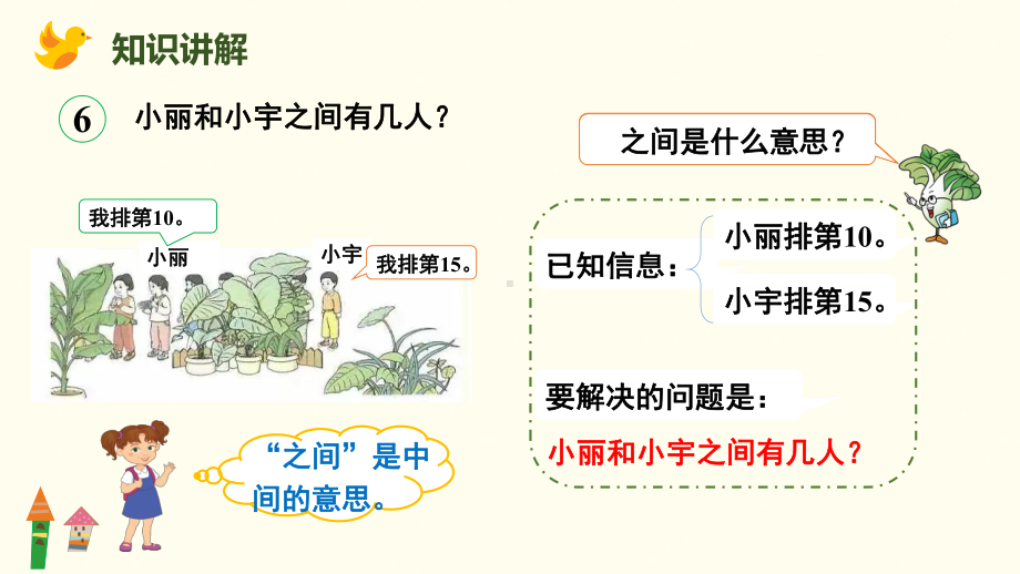 4.6 第四单元 解决问题课件 人教版（2024）数学一年级上册.pptx_第3页