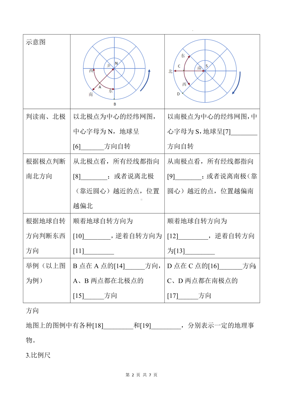 人教版（2024）七年级上册地理第二章地图 2.1地图的阅读导学案（含答案）.docx_第2页