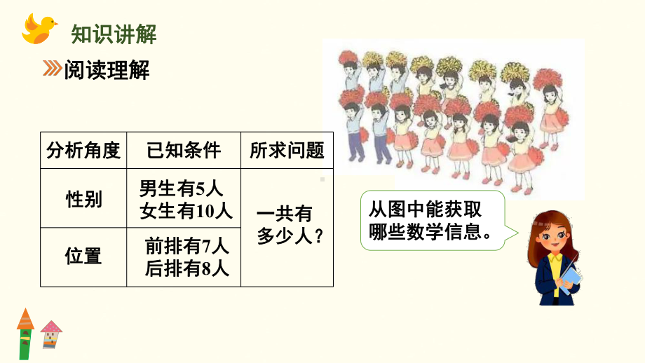 5.4从不同的角度解决问题课件 人教版（2024）数学一年级上册.pptx_第3页