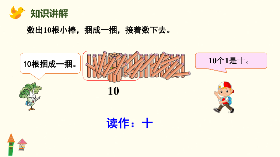 4.2 数数 读数课件 人教版（2024）数学一年级上册.pptx_第3页