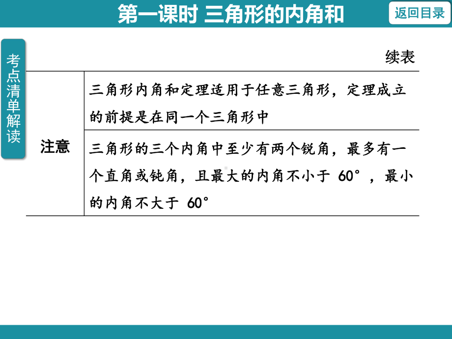 11.2.1 三角形的内角第一课时 三角形的内角和训练巩固课件 2024-2025-人教版数学八年级上册.pptx_第3页