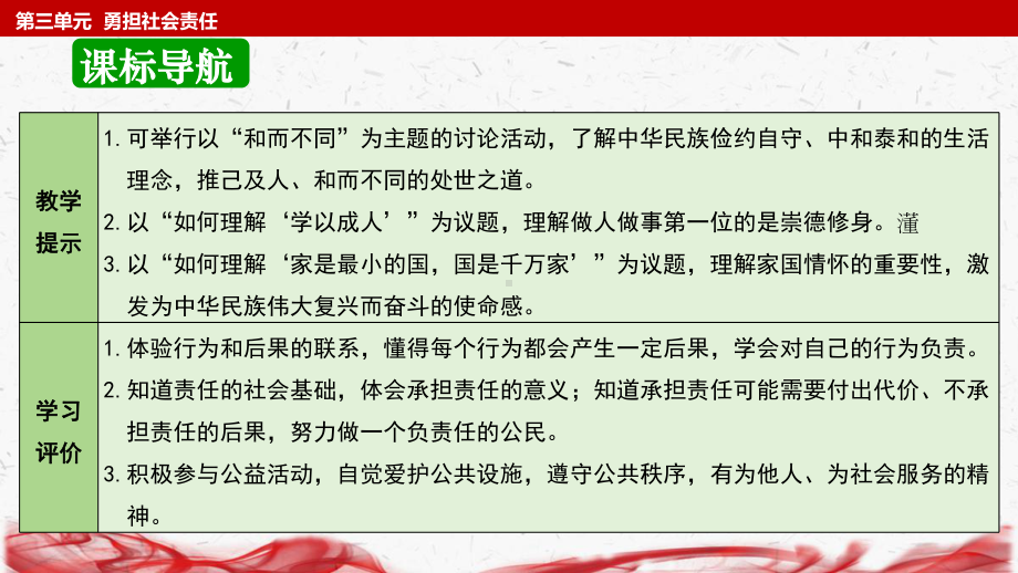 统编版八年级上册道德与法治第三单元 勇担社会责任 复习课件71张.pptx_第3页