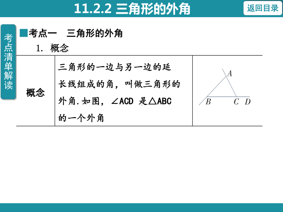 2.11.2.2 三角形的外角训练巩固课件 2024-2025-人教版数学八年级上册.pptx_第2页