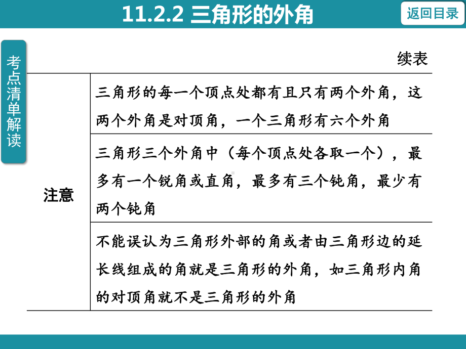 2.11.2.2 三角形的外角训练巩固课件 2024-2025-人教版数学八年级上册.pptx_第3页