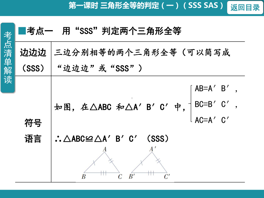 12.2 三角形全等的判定第一课时 三角形全等的判定（一）（SSS SAS）训练巩固课件 2024-2025-人教版数学八年级上册.pptx_第2页