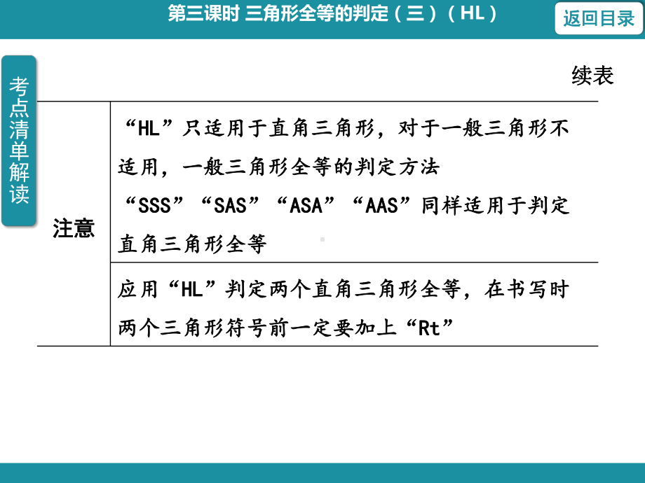 12.2 三角形全等的判定第三课时 三角形全等的判定（三）（HL）训练巩固课件 2024-2025-人教版数学八年级上册.pptx_第3页