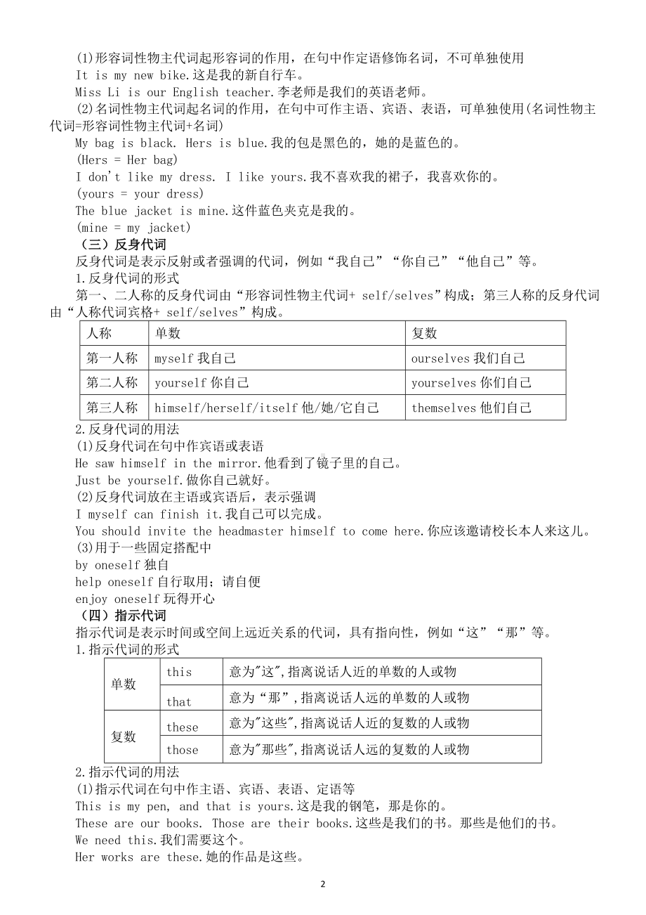 初中英语新外研版七年级上册Unit 1 A new start重点语法代词知识讲解练习（2024秋）.doc_第2页