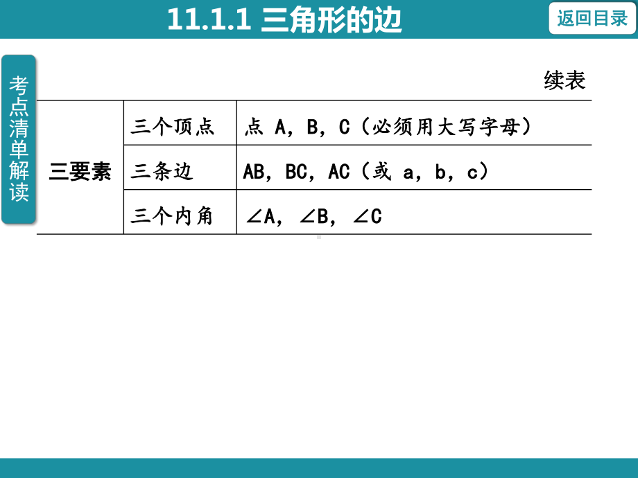 1.11.1.1 三角形的边训练巩固课件 2024-2025-人教版数学八年级上册.pptx_第3页