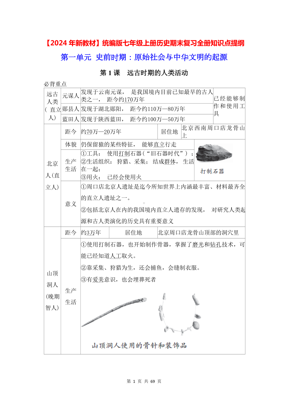 （2024年新教材）统编版七年级上册历史期末复习全册知识点提纲（含第1-4单元共4个单元测试卷及答案全套）.docx_第1页