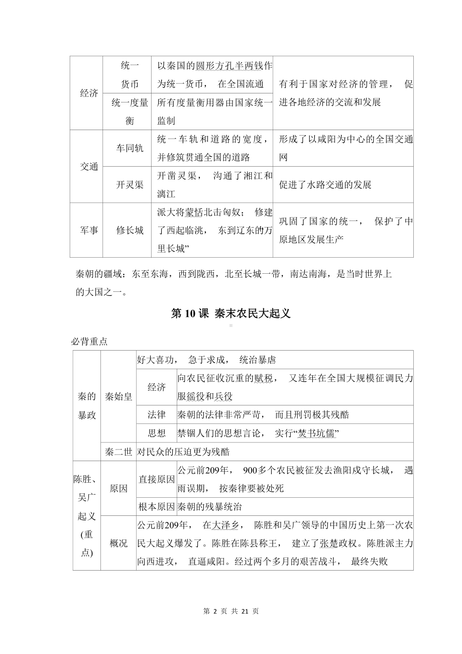 （2024年新教材）统编版七年级上册历史第三单元 秦汉时期：统一多民族封建国家的建立和巩固 知识点提纲与达标测试卷汇编（含答案）2.docx_第2页