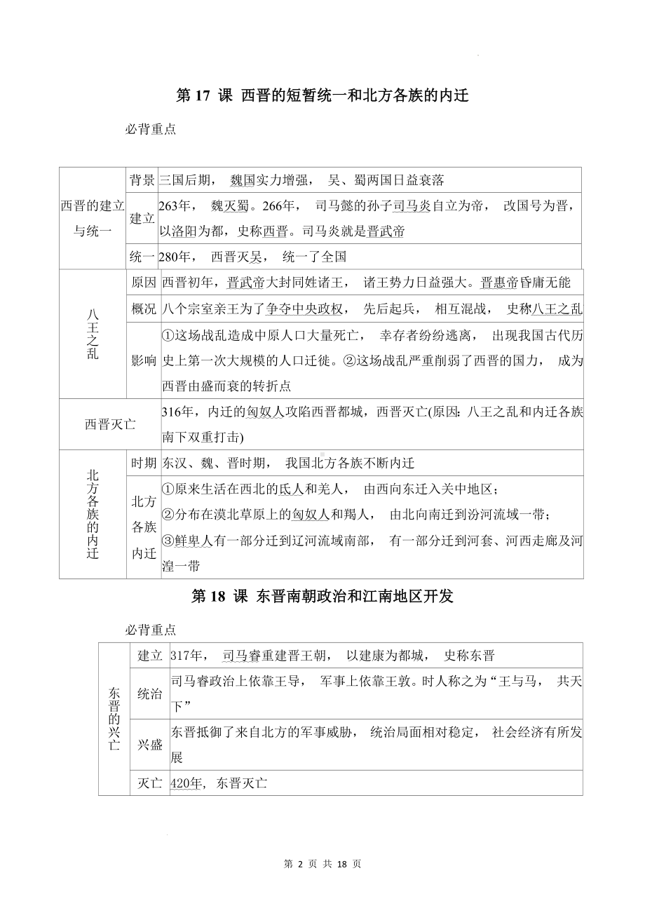 （2024年新教材）统编版七年级上册历史第四单元 三国两晋南北朝时期：孕育统一和民族交融 知识点提纲与达标测试卷汇编（含答案）.docx_第2页