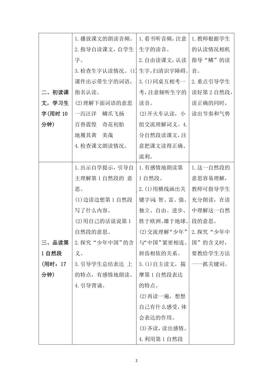 《13少年中国说（节选）》导学案-（部编）统编版五年级上册《语文》.doc_第2页