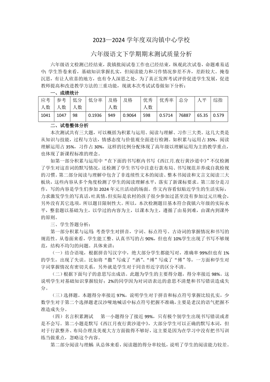 六年级下学期语文期末测试质量分析.doc_第1页