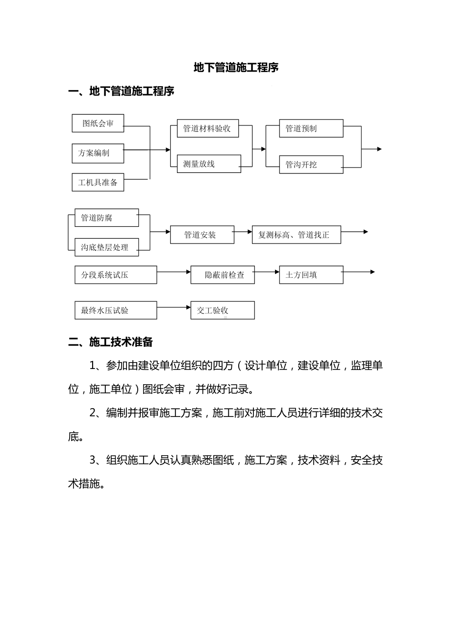 地下管道施工程序.docx_第1页