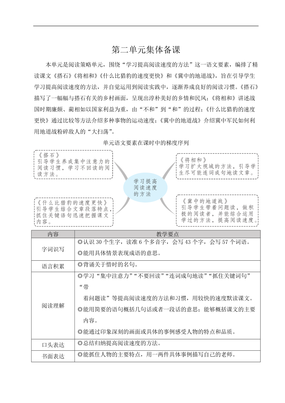 第2单元 5 搭石 ppt课件+教案+素材-（部编）统编版五年级上册《语文》.rar