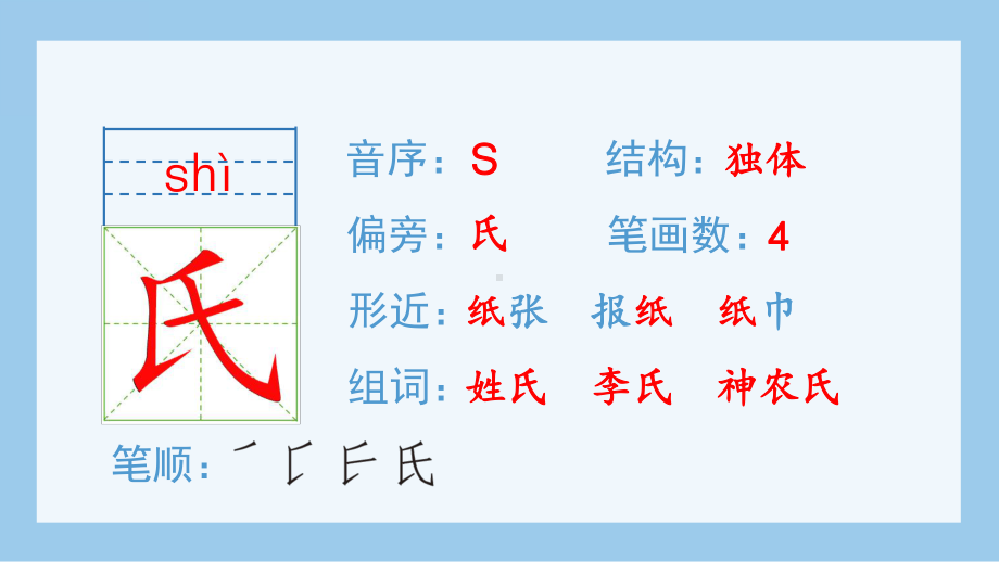 16.太阳 生字ppt课件-（部编）统编版五年级上册《语文》.pptx_第3页